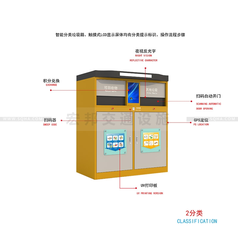 智能垃圾桶設(shè)計(jì)-智能垃圾桶設(shè)計(jì)廠家、批發(fā)、價(jià)格