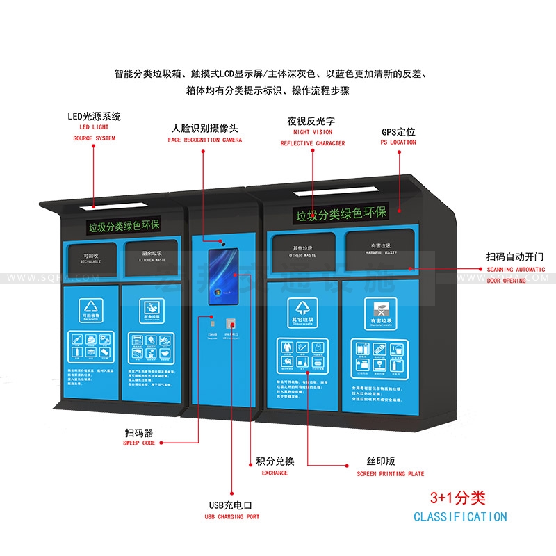 智能垃圾桶品牌-智能垃圾桶品牌廠家、制作、批發(fā)、價(jià)格